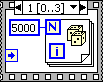 A film frame with '1[0..3]' with arrows pointing either direction and a down arrow at the top of the frame. Inside the frame there is an icon with a blue square on the left containing '5000' which is connected to a square containing a blue square 'N' in the upper left and a blue square 'i' in the lower left and dice on the middle. There is also a square arrow pointing to the right.