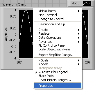 A waveform chart with a pop-up menu present on top of the chart. The item Properties is highlighted blue on the menu.