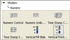 A diagram of a 'Vertical Pointer Slide and Waveform Chart'. There are two directory levels identified above two rows of three icons. The upper level is labeled  'Modern' and the level directly underneath that is labeled 'Numeric'. below 'Numeric' is a listing two rows of three icons.