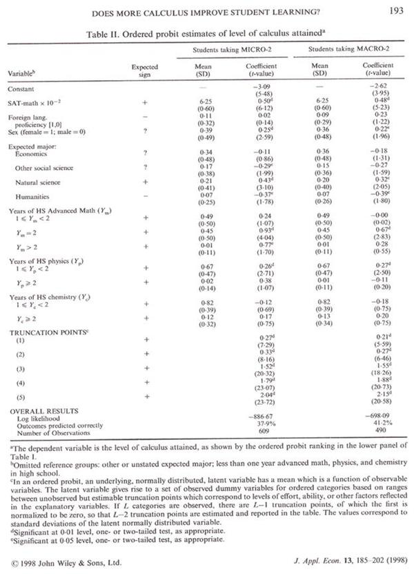 This figure shows a copy of the results as reported by BFS.