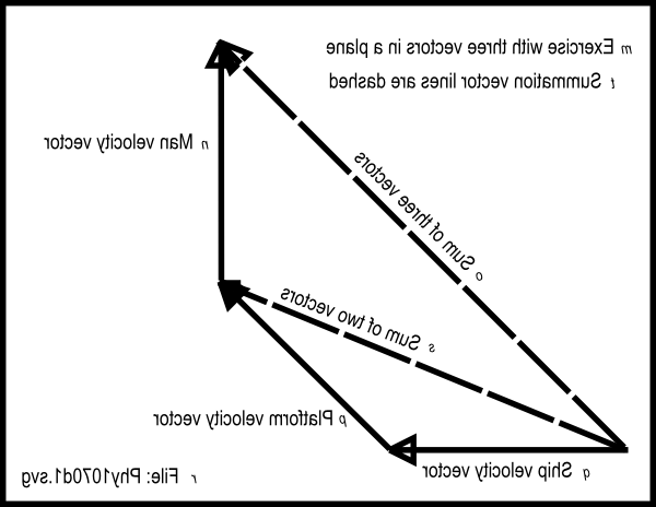 Missing image