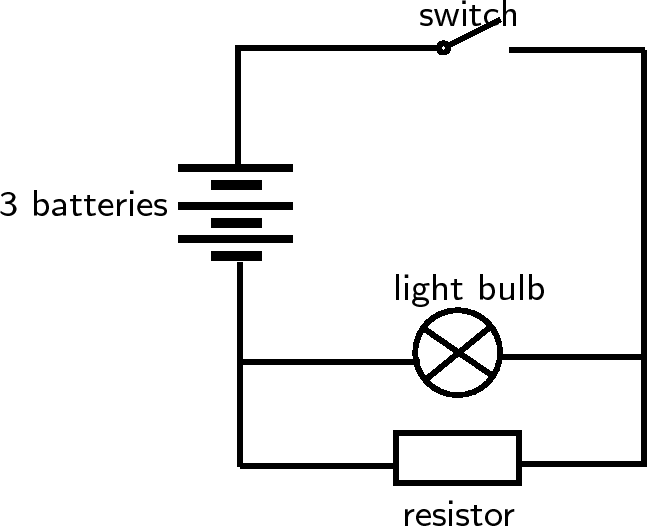 Potential difference, Electric circuits, By OpenStax ...