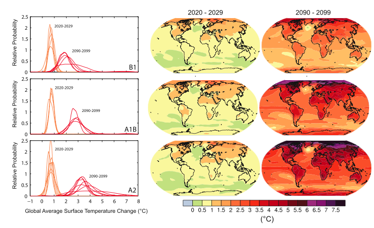 Projected Temperature Increases