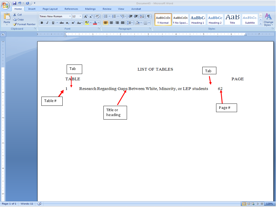 Step two, List of tables, By OpenStax | Jobilize