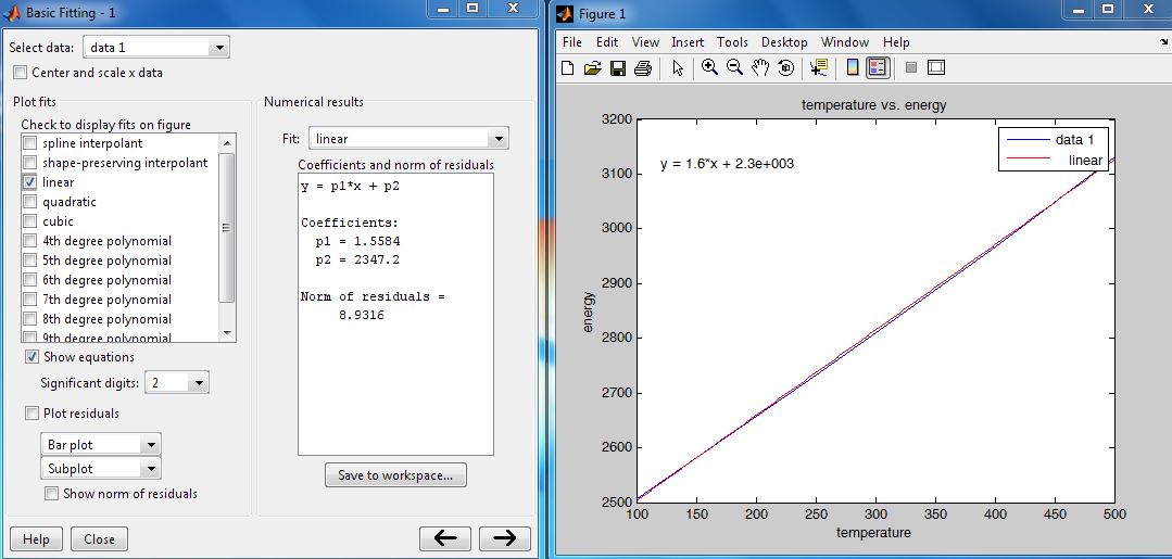 Basic Fitting window is used to select the desired regression analysis parameters.