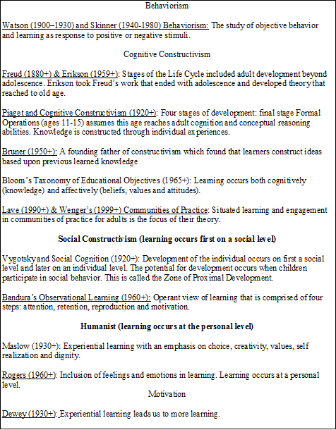 Essay On Social Science Exhibition