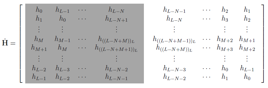 An equation involving H^^= to an 8x8 matrix. The first 4 columns are shaded gray while the last 4 columns are not.  
