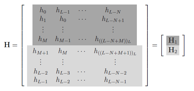 An equation where H= a 4x8 matrix = to 1x2 matrix. In the first matrix the upper 4 rows are shaded dark gray while the lower four columns are shaded light gray. In the second matrix the upper entry is shaded dark gray and the entry is H_1. The lower entry is H_2 shaded light gray.