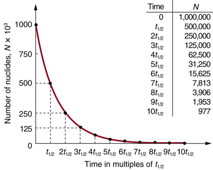 Figure_32_05_01a.jpg