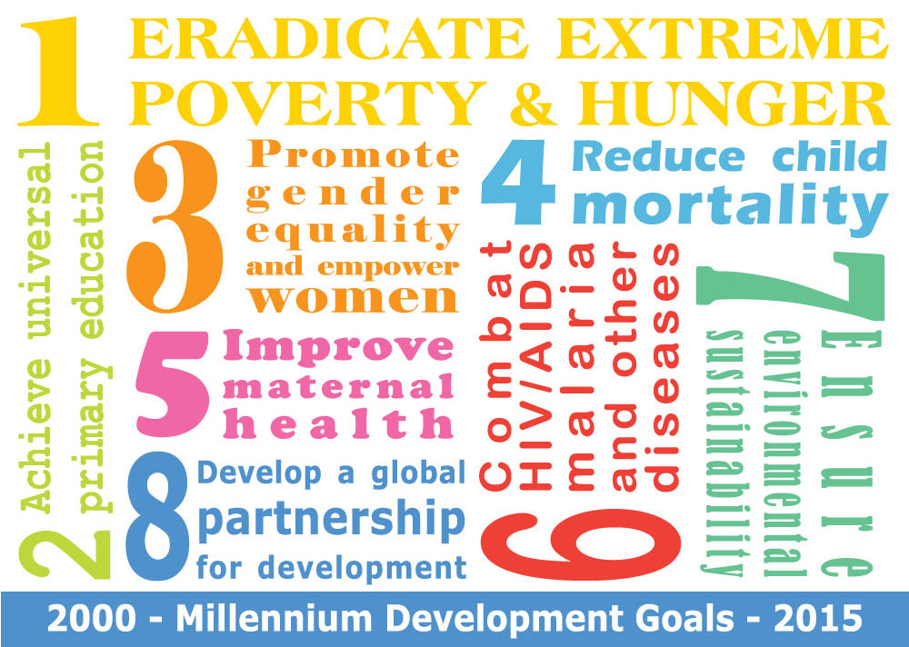 A colorful arrangement of development goals are shown here.