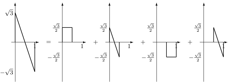 Multiwavelet Refinement Equation