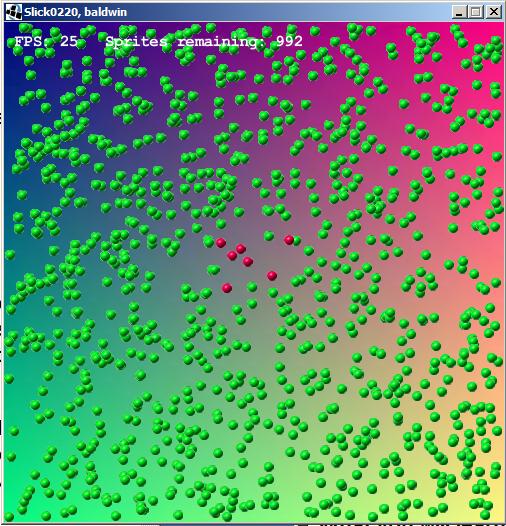 Table of contents, Slick0220: simulating a pandemic, By OpenStax | Jobilize