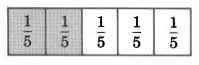 A rectangle equally divided into five parts. Each part is labeled one-fifth. Two of the parts are shaded.