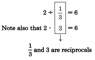 Two divided by one-third is equal to six. Note also that two times three is equal to six, because one-third and three are reciprocals.