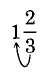 one and two thirds, with an arrow drawn from the denominator to the one.