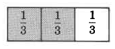 A rectangle divided into three equal parts with vertical bars. Each part contains the fraction, one-third. The two leftmost parts are shaded.