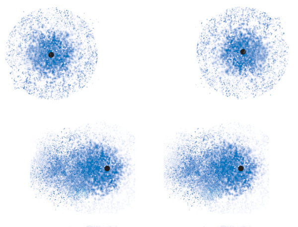 dispersion