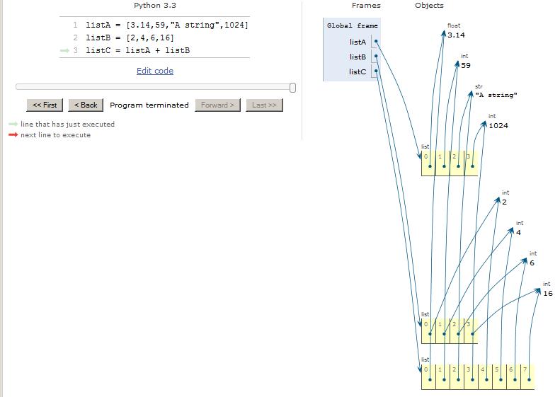 Visualize concatenated lists