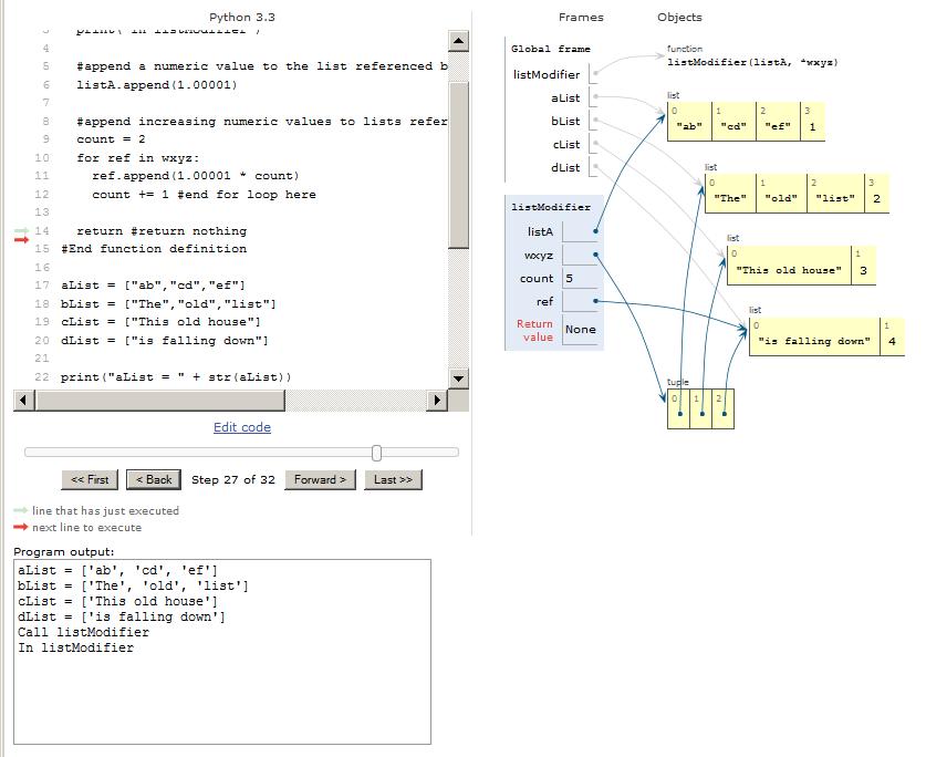 Visualization of variable-length arguments.