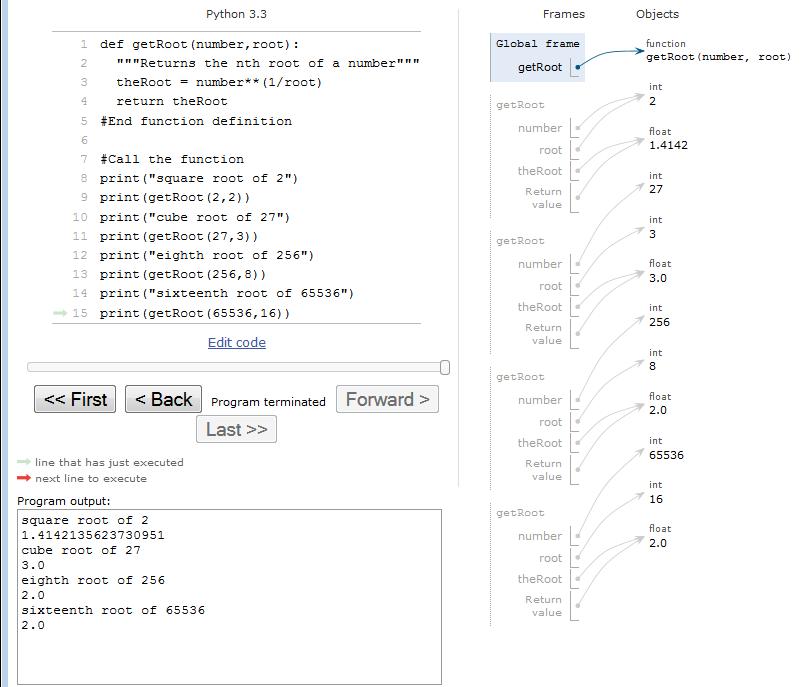 Visualizing the code from Listing 1