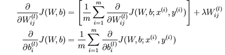 derivative of cost function