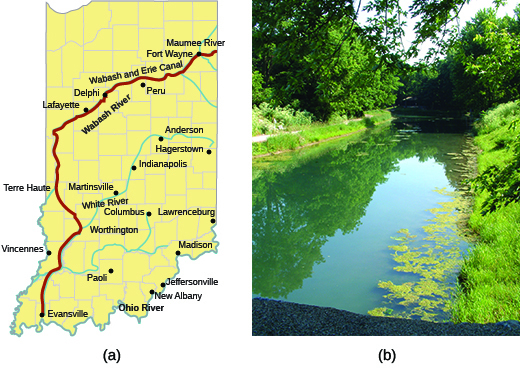 Map (a) shows the route taken by the Wabash and Erie Canal through the state of Indiana. Photograph (b) shows a portion of the Erie Canal in 2007.