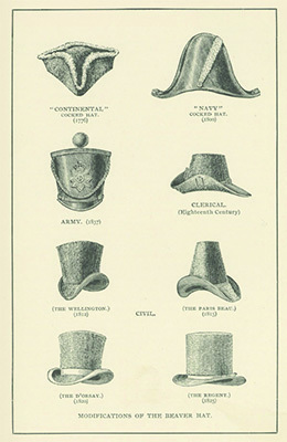 An illustration titled “Modifications of the Beaver Hat” shows eight styles of beaver hat. The hats are labeled “‘Continental’ Cocked Hat (1776)”; “‘Navy’ Cocked Hat (1800)”; “Army (1837)”; “Clerical (Eighteenth Century)”; “(The Wellington) (1812)”; “(The Paris Beau) (1815)”; “(The D’Orsay) (1820)”; and “(The Regent) (1825).” The label “Civil” appears between “The Wellington” and “The Paris Beau.”