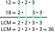 The image shows the prime factorization of 12 written as the equation 12 equals 2 times 2 times 3. Below this equation is another showing the prime factorization of 18 written as the equation 18 equals 2 times 3 times 3. The two equations line up vertically at the equal symbol. The first 2 in the prime factorization of 12 aligns with the 2 in the prime factorization of 18. Under the second 2 in the prime factorization of 12 is a gap in the prime factorization of 18. Under the 3 in the prime factorization of 12 is the first 3 in the prime factorization of 18. The second 3 in the prime factorization has no factors above it from the prime factorization of 12. A horizontal line is drawn under the prime factorization of 18. Below this line is the equation LCM equal to 2 times 2 times 3 times 3. Arrows are drawn down vertically from the prime factorization of 12 through the prime factorization of 18 ending at the LCM equation. The first arrow starts at the first 2 in the prime factorization of 12 and continues down through the 2 in the prime factorization of 18. Ending with the first 2 in the LCM. The second arrow starts at the next 2 in the prime factorization of 12 and continues down through the gap in the prime factorization of 18. Ending with the second 2 in the LCM. The third arrow starts at the 3 in the prime factorization of 12 and continues down through the first 3 in the prime factorization of 18. Ending with the first 3 in the LCM. The last arrow starts at the second 3 in the prime factorization of 18 and points down to the second 3 in the LCM.