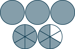 The figure shows five circles. The last two are divided into six equal sections. Two sections of the last circle are white.