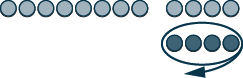 This figure has a row of 12 light pink circles, representing positive counters. The first 8 are separated from the last 4. Below the last 4 is a row of 4 dark pink circles, representing negative counters. These four negative counters are circled.