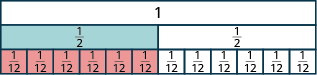 One long, undivided rectangle is shown. Below it is a rectangle divided vertically into two pieces, each labeled as one half. Below that is a rectangle divided vertically into twelve pieces, each labeled as one twelfth.