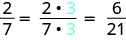 2 over 7 equals 2 time 3 over 7 times 3. The 3s are shown in red. This is set equal to 6 over 21.