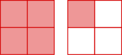 Two squares are shown. Both are divided into four equal pieces. The square on the left has all 4 pieces shaded. The square on the right has one piece shaded.