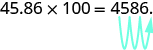 45.86 times 100 is shown to equal 4586. There is an arrow from the decimal going over 2 places from after the 5 to after the 6.