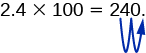 2.4 times 100 is shown to equal 240. There is an arrow from the decimal going over 2 places from after the 2 to after the 0.