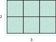 A rectangle is shown. It is made up of 6 squares. The bottom is 2 squares across and marked as 2, the side is 3 squares long and marked as 3.