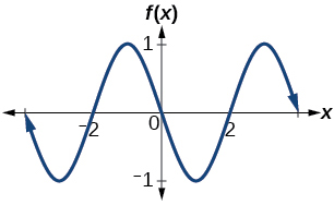 A graph with a sine parent function. Amplitude 1, period 4 and midline y=0.