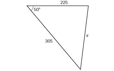 A triangle. One angle is 50 degrees with opposite side = x. The other two sides are 225 and 305.