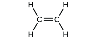 Figure C shows a carbon atom forming a double bond with another carbon atom. Each carbon atom forms a single bond with two hydrogen atoms.