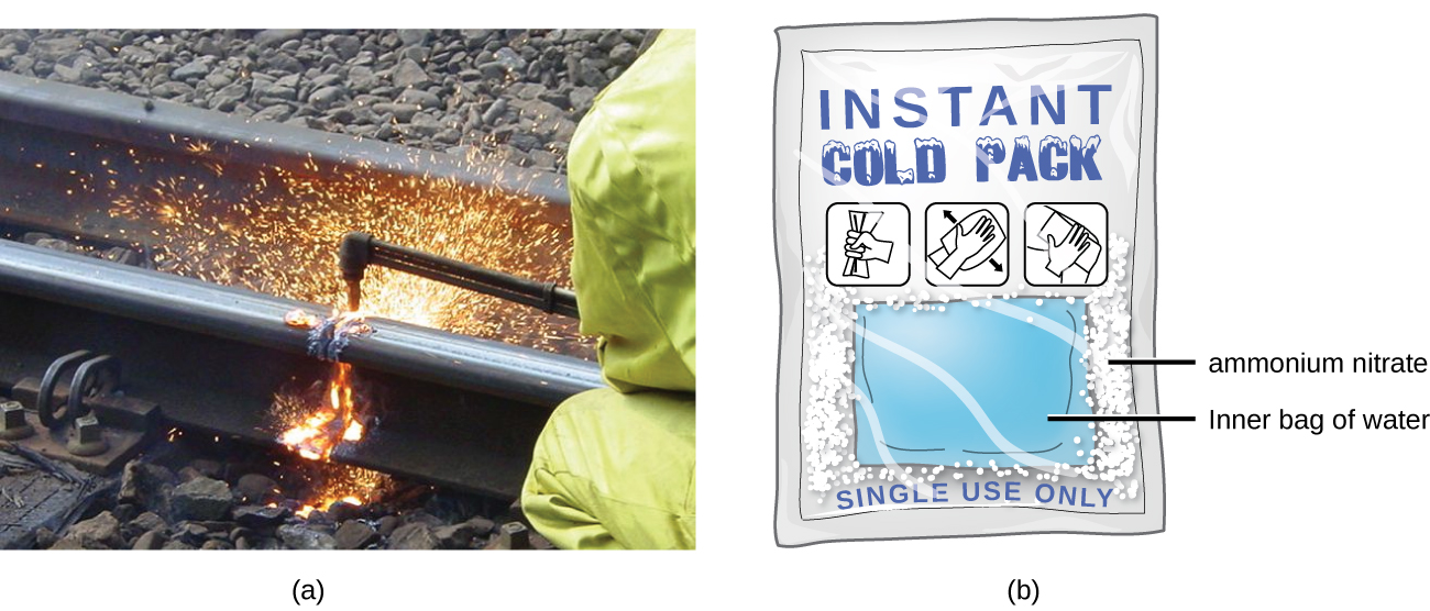 Two pictures are shown and labeled a and b. Picture a shows a metal railroad tie being cut with the flame of an acetylene torch. Picture b shows a chemical cold pack containing ammonium nitrate.