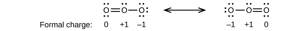 Two Lewis structures are shown with a double-headed arrow in between. The left structure shows an oxygen atom with one lone pair of electrons single bonded to an oxygen atom with three lone pairs of electrons. It is also double bonded to an oxygen atom with two lone pairs of electrons. The symbols and numbers below this structure read, “( 0 ), ( positive 1 ), ( negative 1 ).” The phrase, “Formal charge,” and a right-facing arrow lie to the left of this structure. The right structure appears as a mirror image of the left and the symbols and numbers below this structure read, “( negative 1 ), ( positive 1 ), ( 0 ).”