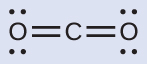 A Lewis structure shows a carbon atom double bonded on both the left and right sides to oxygen atoms that each have two lone pairs of electrons.