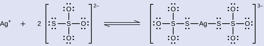 A chemical reaction is shown using structural formulas. On the left, A g superscript plus is followed by a plus sign, the number 2, and a structure in brackets. The structure is composed of a central S atom which has O atoms single bonded above, right, and below. A second S atom is single bonded to the left. Each of these bonded atoms has 6 dots around it. Outside the brackets is a superscript 2 negative. Following a bidirectional arrow is a structure in brackets with a central A g atom. To the left and right, S atoms are single bonded to the A g atom. Each of these S atoms has four dots around it, and an S atom connected with a single bond moving out from the central A g atom, forming the ends of the structure. Each of these atoms has three O atoms attached with single bonds above, below, and at the end of the structure. Each O atom has six dots around it. Outside the brackets is a superscript 3 negative.