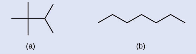 Figure a shows a branched skeleton structure that looks like a plus sign with line segments extending up and to the right and down and to the left of the rightmost point of the plus sign. Figure b appears in a zig zag pattern made with six line segments. The segments rise, fall, rise, fall, rise, and fall moving left to right across the figure.