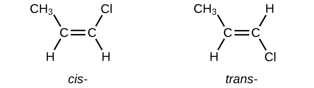 This figure includes two structural formulas. The first structure shows two double bounded C atoms with C l bonded to the upper right, C H subscript 3 bonded to the upper left, and H atoms attached to the lower right and lower left in the structure. This structure is labeled cis dash. The second structure shows two double bounded carbon atoms with C l attached to the lower right, C H subscript 3 attached to the upper left, and H atoms attached to the upper right and lower left in the structure. This structure is labeled trans dash.