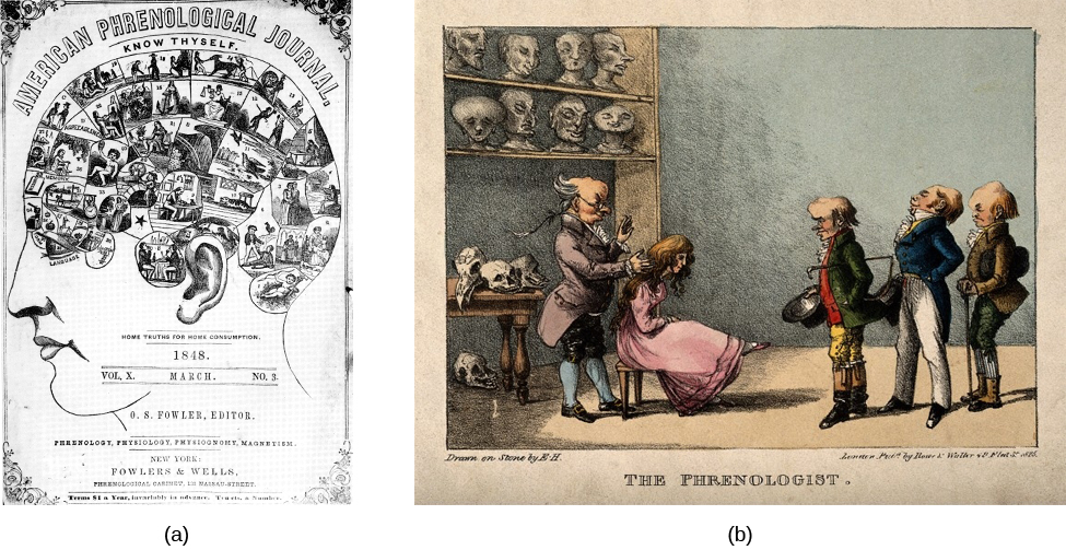 Photograph A shows the cover of the American Phrenological Journal circa 1848. Across the top it reads: “American Phrenological Journal.” Below that it says “Know thyself.” Below that is a picture of a human head facing left, with many pictures comprising the area where the brain is. Below the person’s ear it says “Home truths for home consumption.” The lines below that read: “1848,” “Vol. X, March, No. 3,” “O.S. Fowler, Editor,” “Phrenology, Physiology, Physiognomy, Magnetism,” “New York,” “Fowlers and Wells,” “Phrenological cabinet, 131 Nassau-Street,” and “Terms $1 a year, invariably in advance. Ten cts. a Number.” Photograph B shows a printed cartoon of a person in a chair with another person behind. There are three other people in the room, and the wall is decorated with various skulls. Below the picture it reads: “Drawn on Stone by E.H,” and “The Phrenologist.”