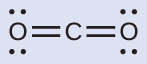 A Lewis structure shows a carbon atom double bonded on both the left and right sides to oxygen atoms that each have two lone pairs of electrons.