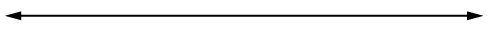 This is an unlabeled number line.