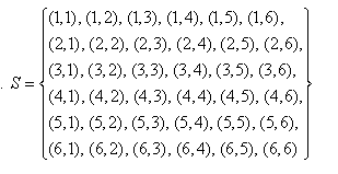 sample space for two dice