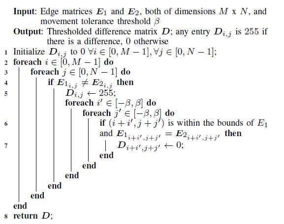 Determining the difference matrix between two frames, given their edge data: pseudocode for a serial, CPU implementation